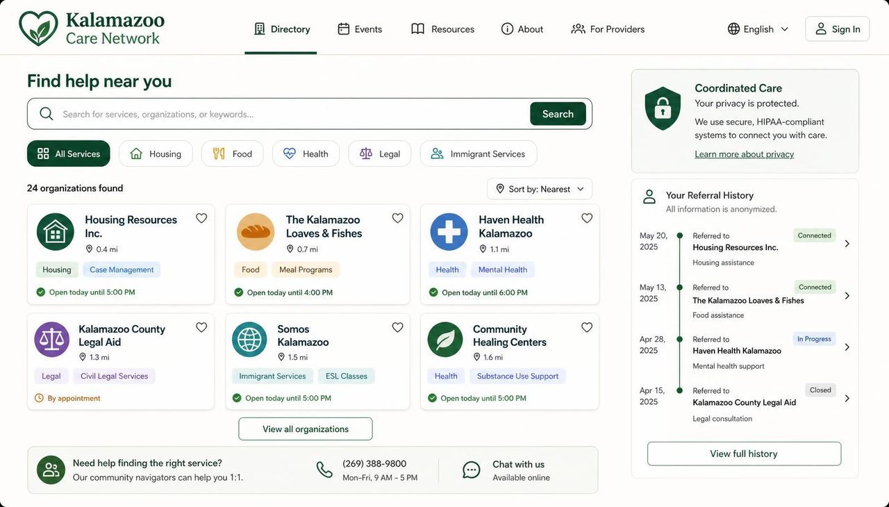 Kalamazoo Care Network — Community Services Portal project screenshot