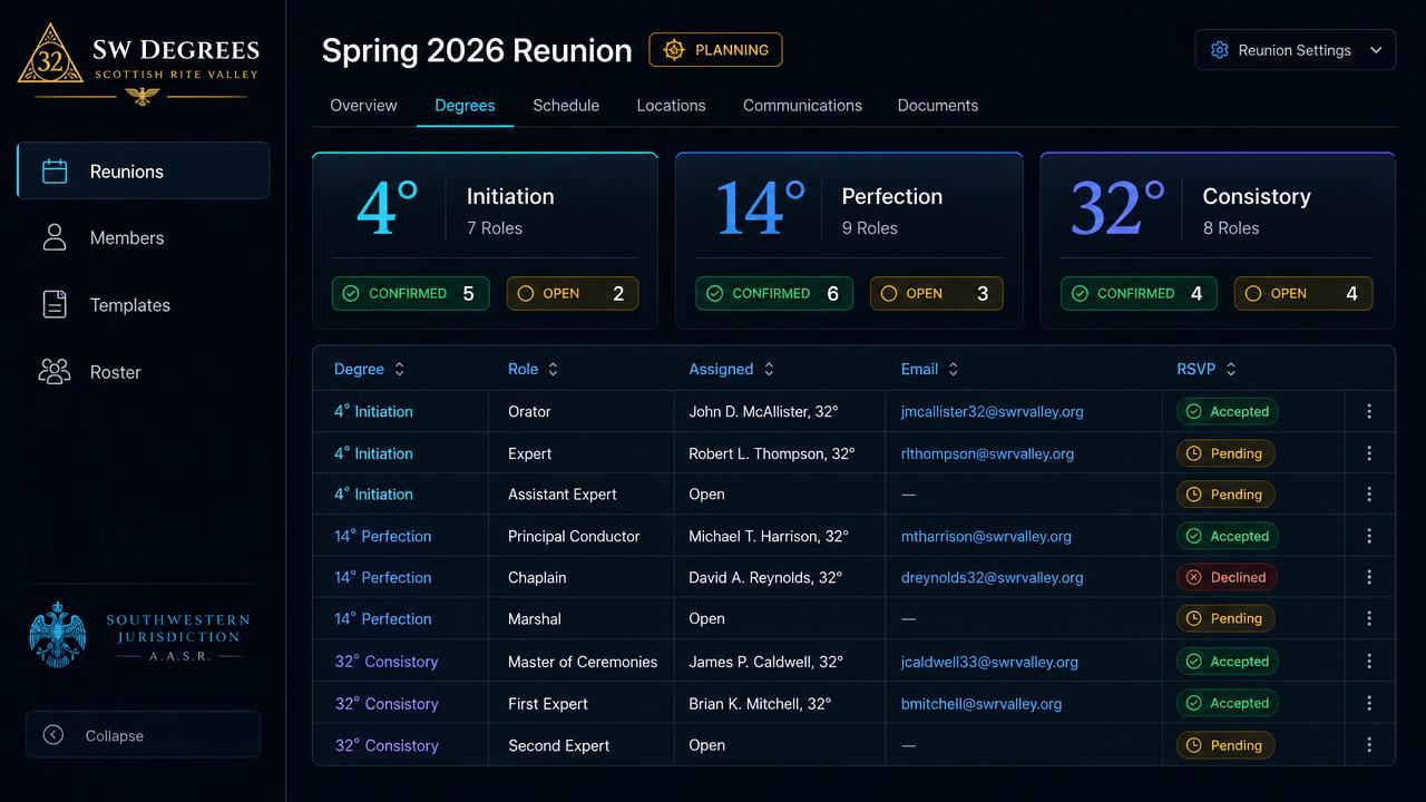 SW Degrees — Valley Reunion & Degree Planner project screenshot